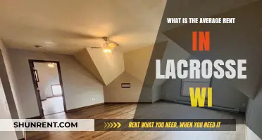 Average Rent in La Crosse, WI: What to Expect in 2023