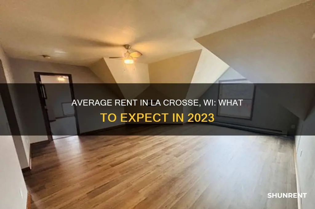 what is the average rent in lacrosse wi