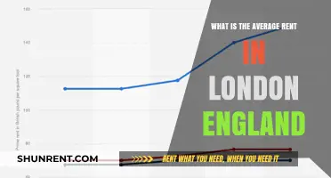 Average Rent in London: Understanding Housing Costs in England's Capital