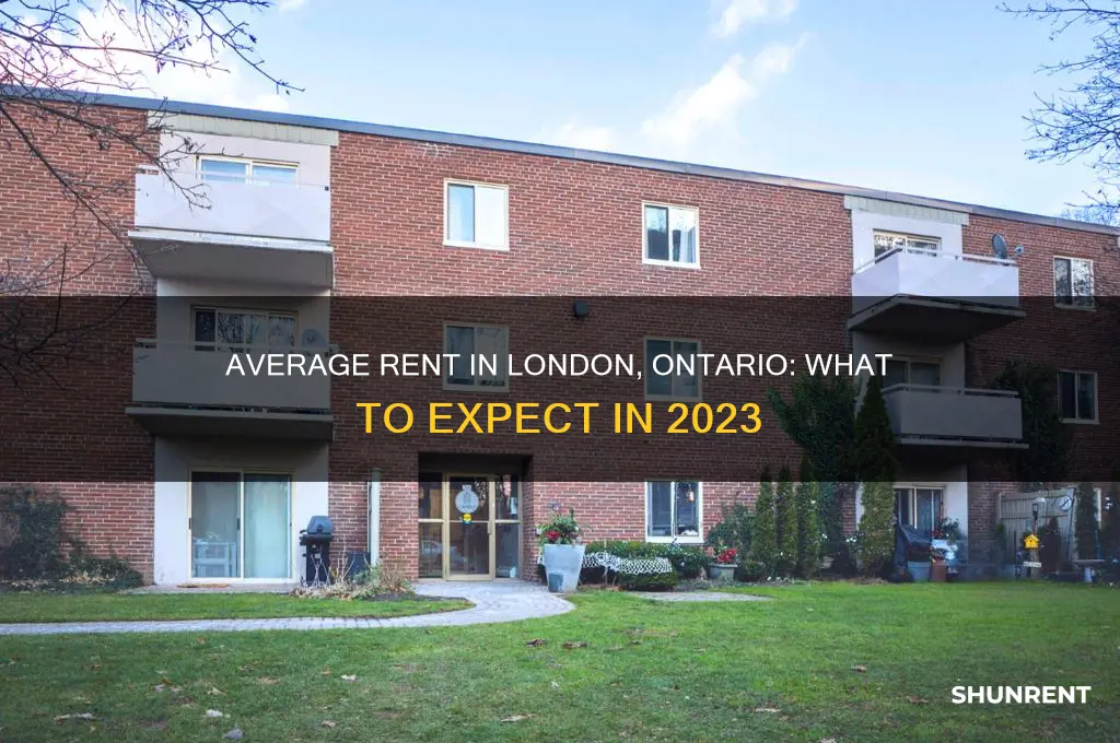 what is the average rent in london ontario
