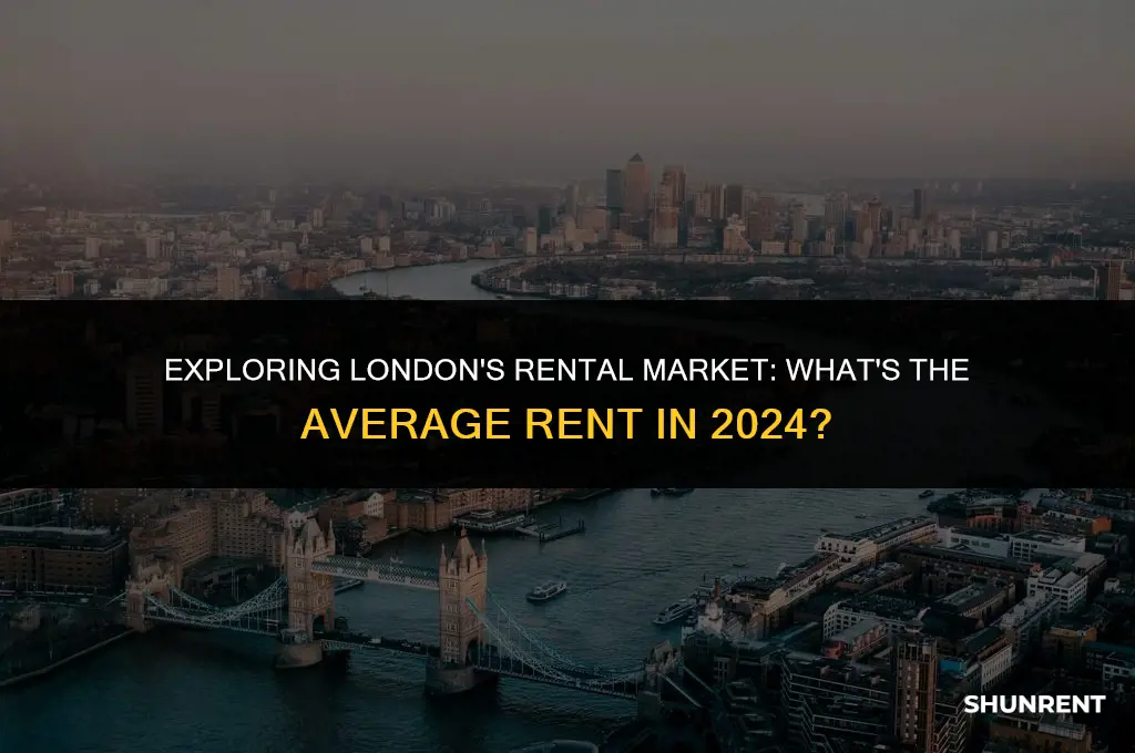 what is the average rent in london