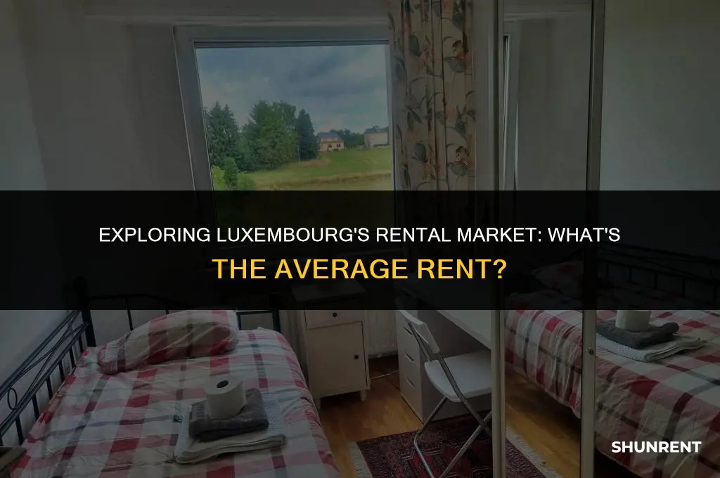 what is the average rent in luxembourg