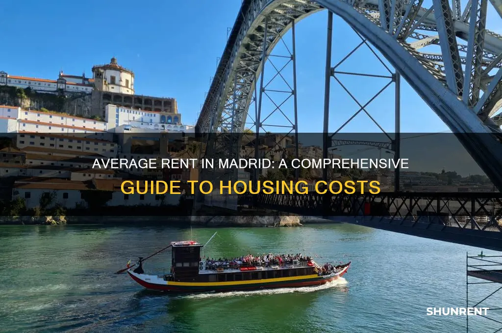 what is the average rent in madrid spain