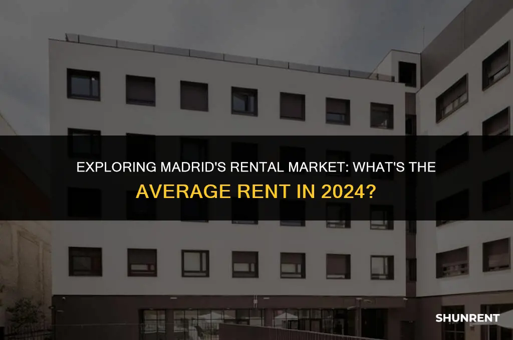 what is the average rent in madrid