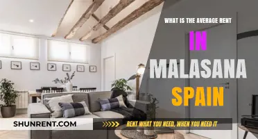 Average Rent in Malasaña, Spain: A Comprehensive Guide for Renters