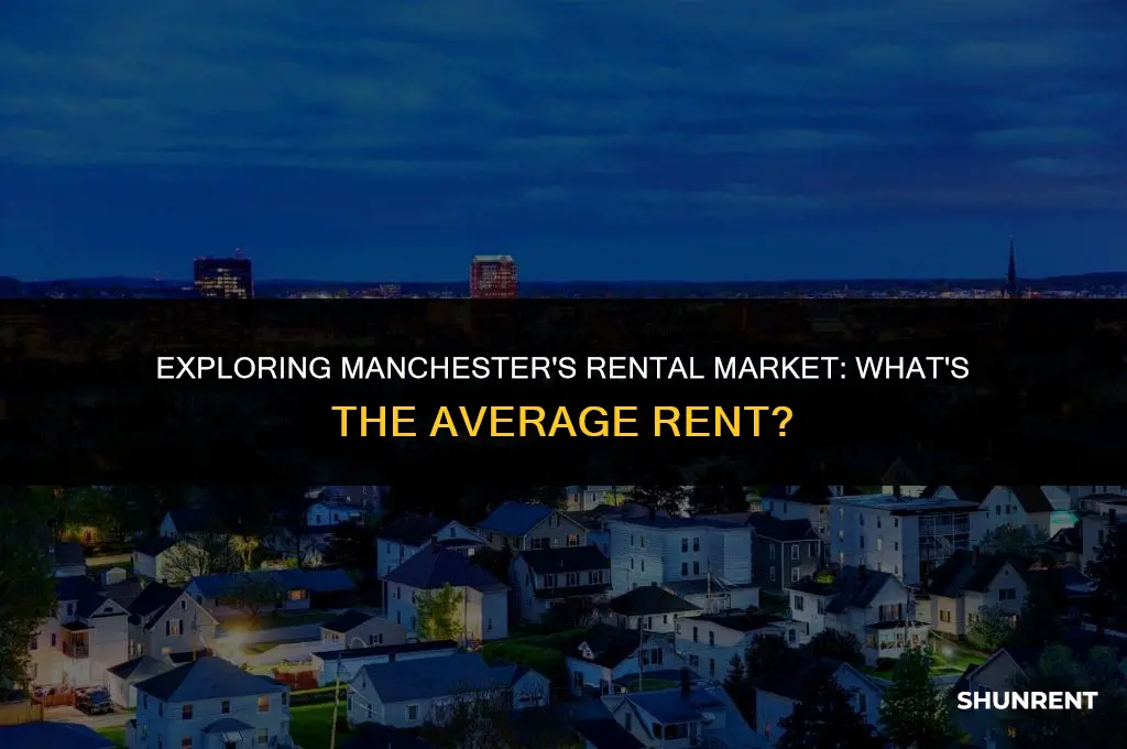 what is the average rent in manchester