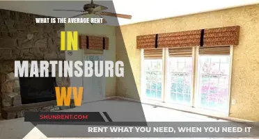 Discover Martinsburg, WV: Average Rent Prices and Housing Trends