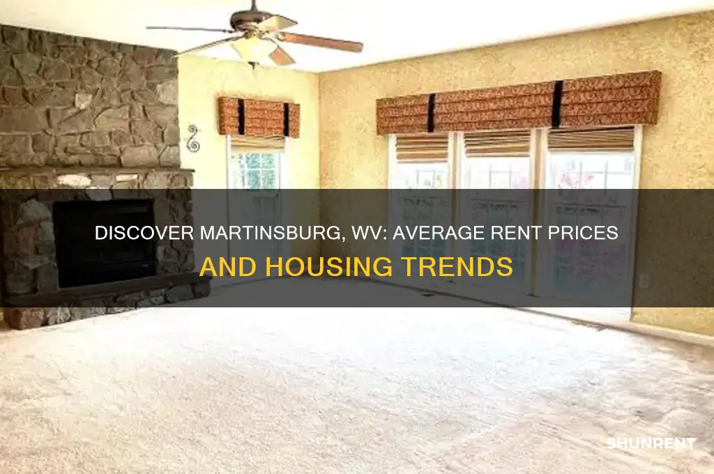 what is the average rent in martinsburg wv