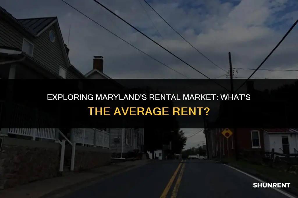 what is the average rent in maryland