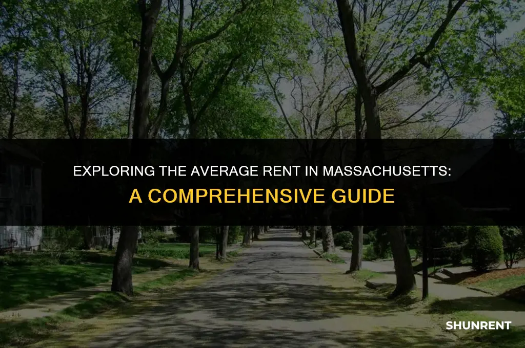 what is the average rent in massachusetts