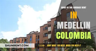 Discover the Average Rent in Medellín, Colombia: A Comprehensive Guide