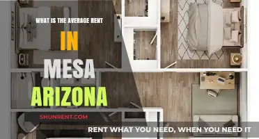Average Rent in Mesa, Arizona: What to Expect in 2023