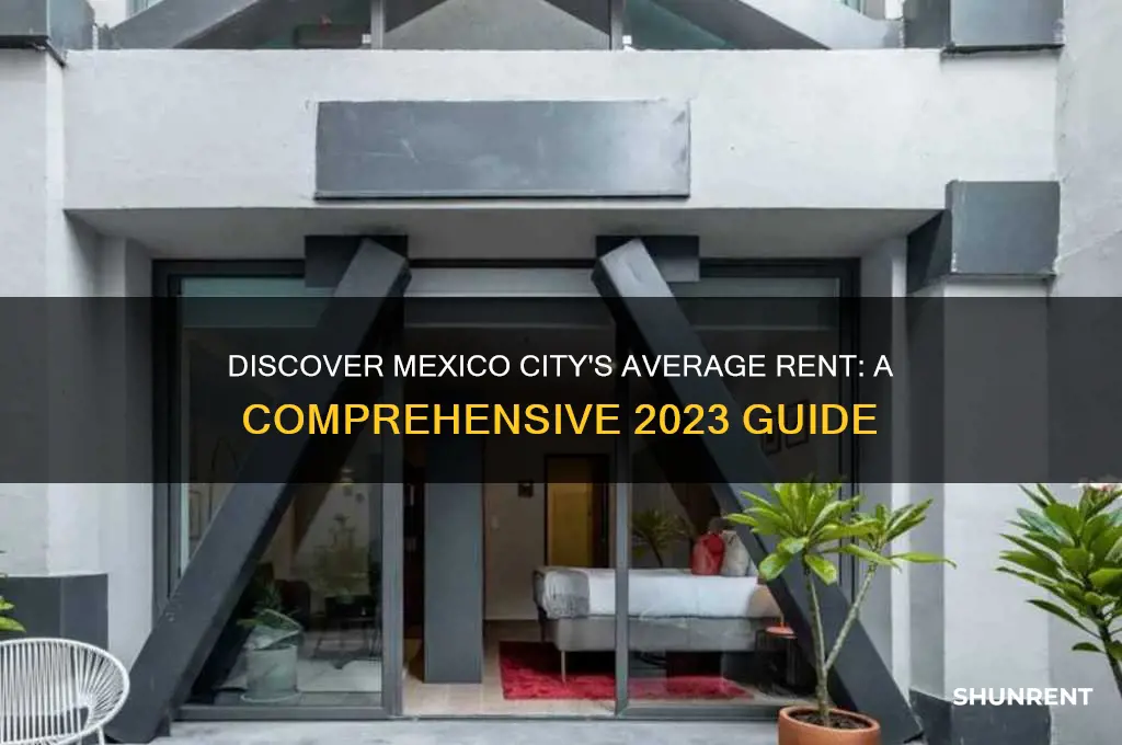 what is the average rent in mexico city
