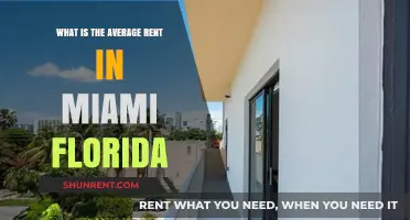Exploring Miami's Average Rent: What to Expect in Florida's Hotspot