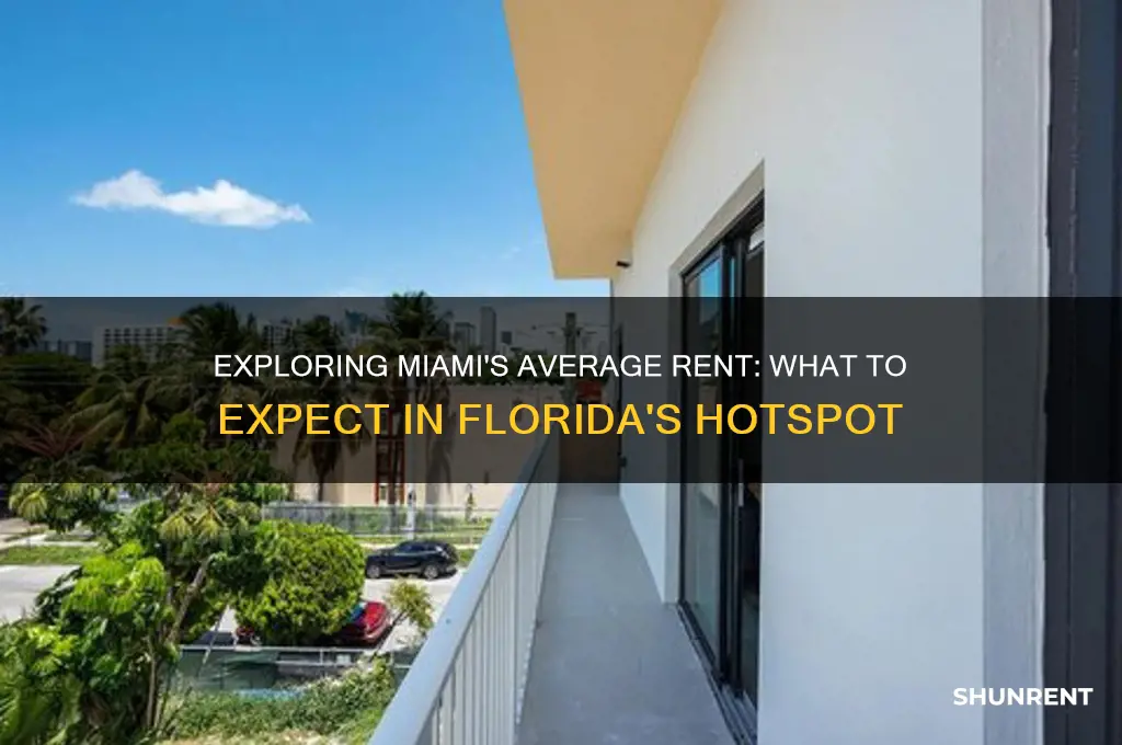 what is the average rent in miami florida