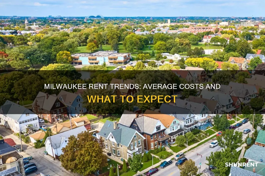what is the average rent in milwaukee wi