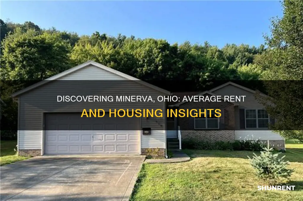 what is the average rent in minerva ohio