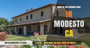Average Rent in Modesto, CA: What to Expect in 2023