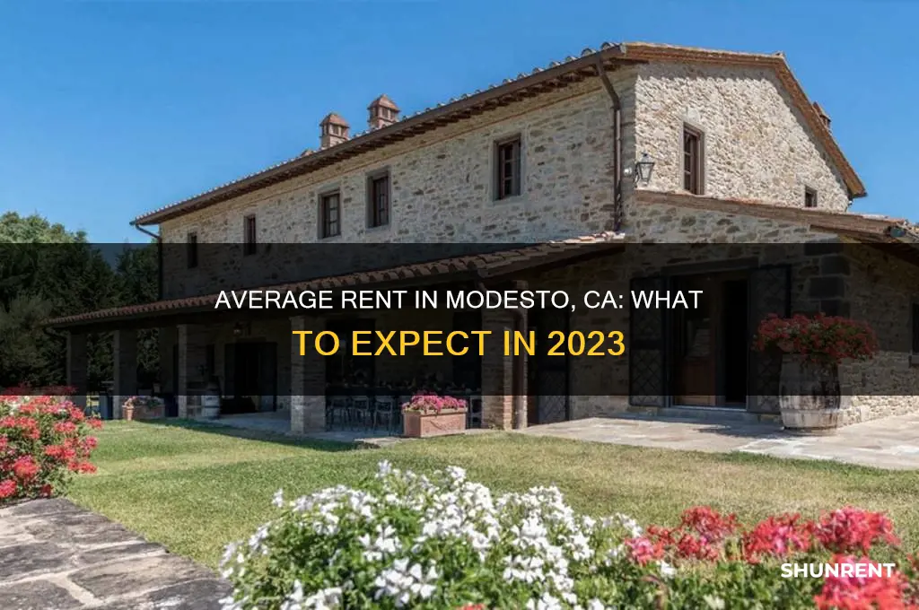 what is the average rent in modesto ca