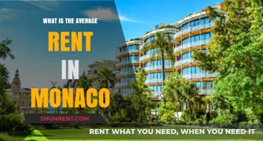 Exploring the Cost of Living: Monaco's Average Rent Revealed