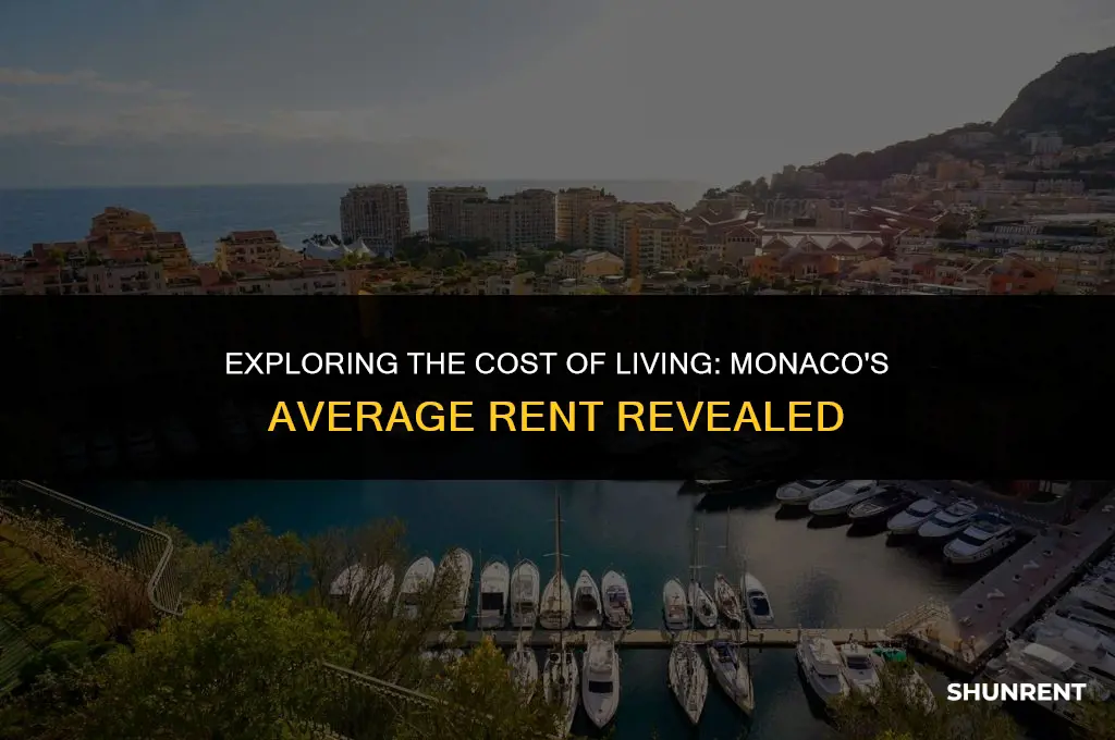 what is the average rent in monaco