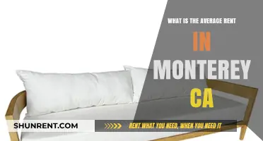 Discover the Average Rent in Monterey, CA: A Comprehensive Guide