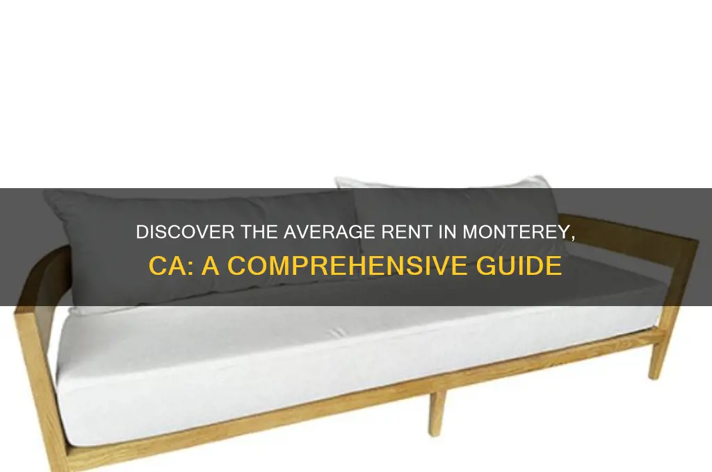 what is the average rent in monterey ca