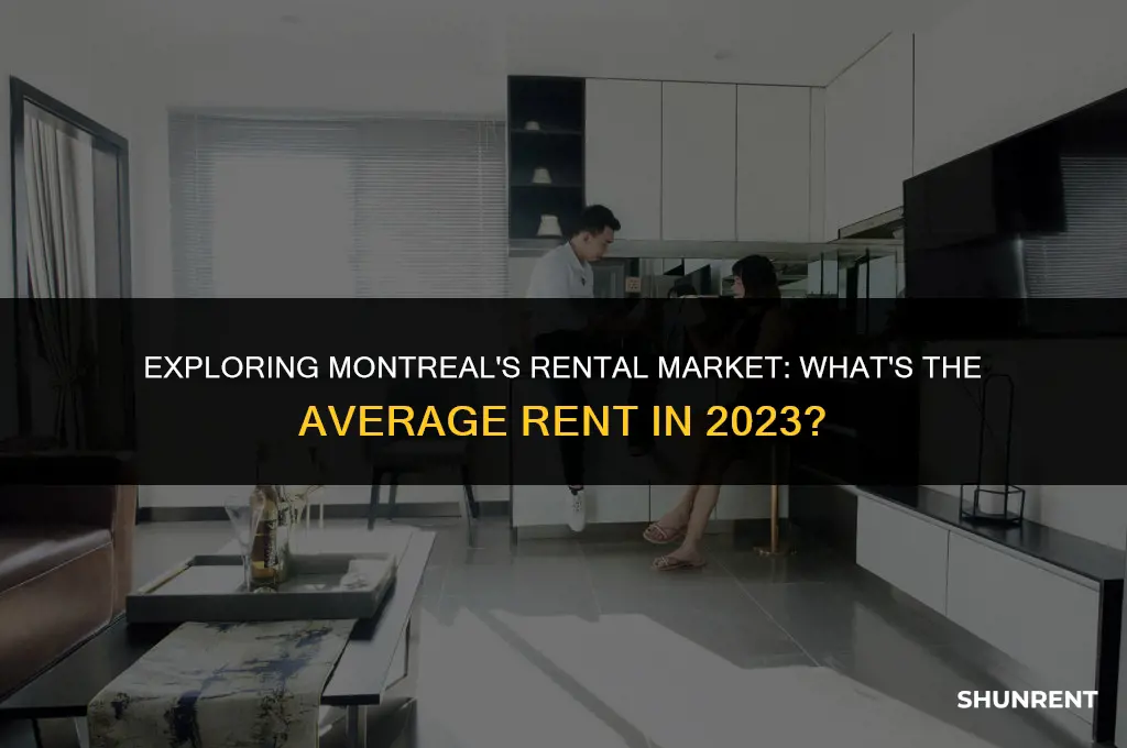 what is the average rent in montreal