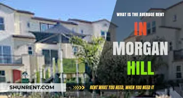 Exploring Morgan Hill's Average Rent: Costs and Trends in 2023