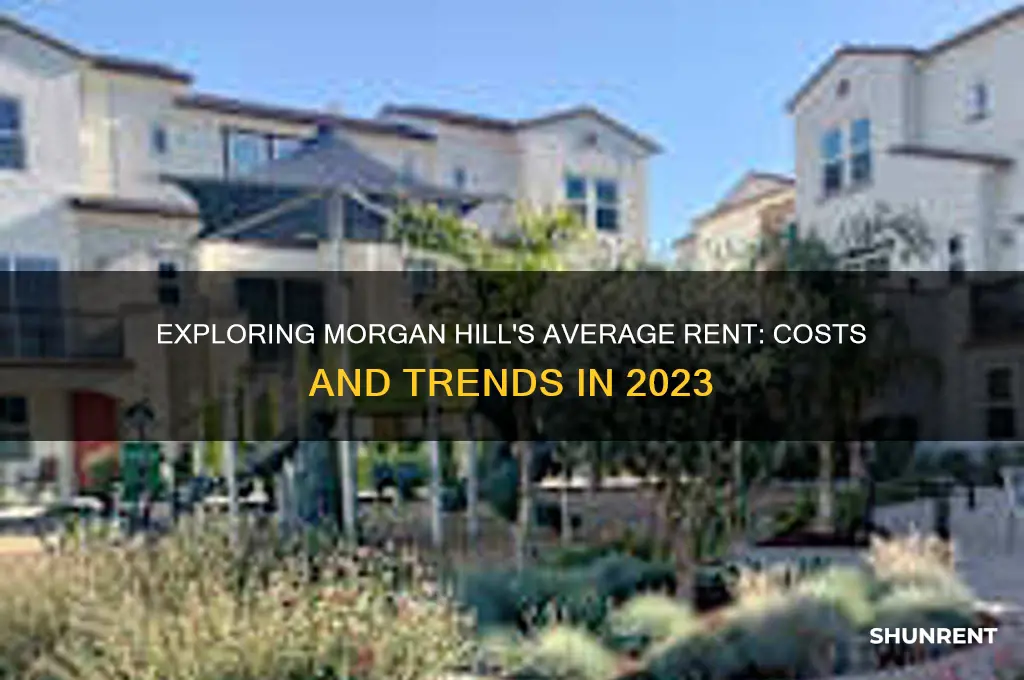 what is the average rent in morgan hill