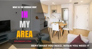 Discover the Average Rent in Your Area: A Comprehensive Guide