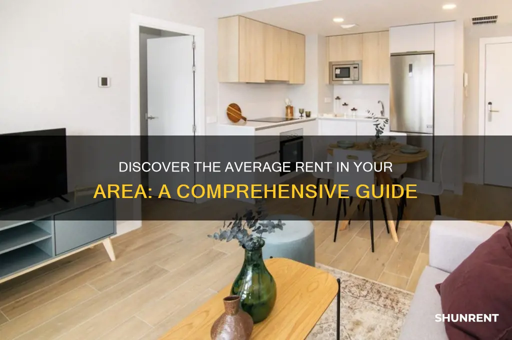what is the average rent in my area