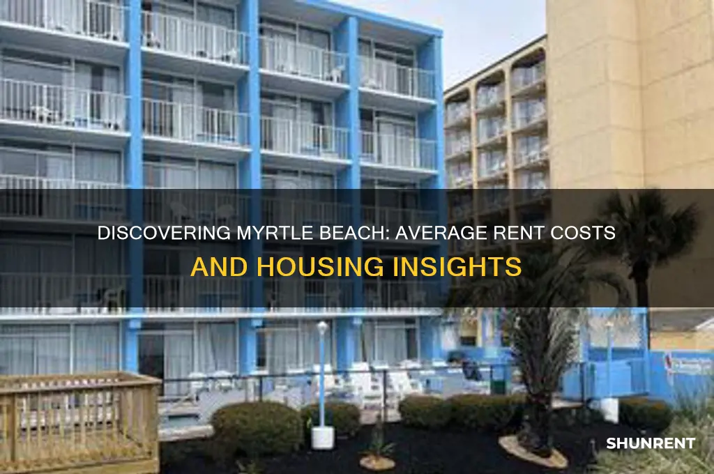 what is the average rent in myrtle beach