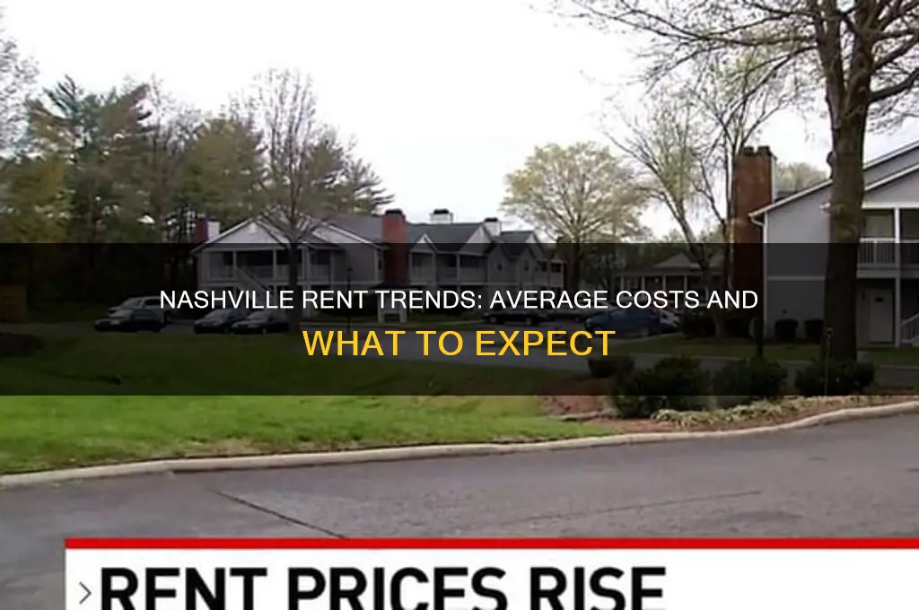 what is the average rent in nashville tennessee