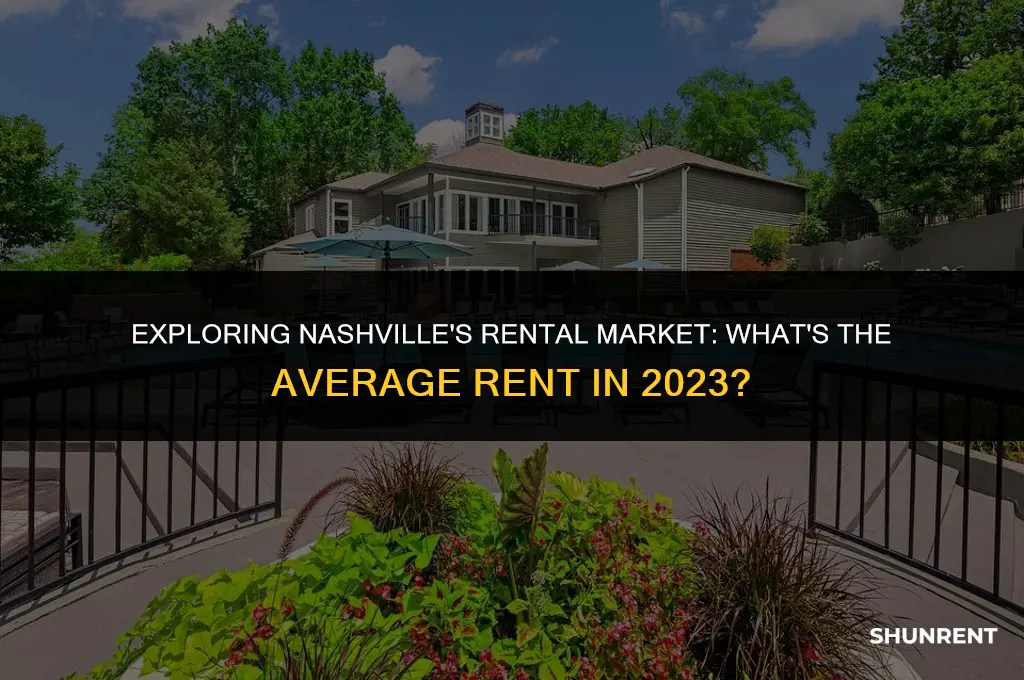 what is the average rent in nashville