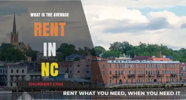 Exploring the Average Rent in North Carolina: A Comprehensive Guide