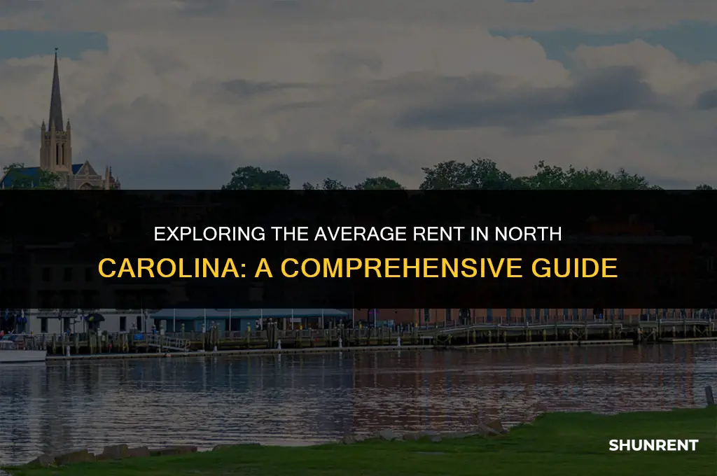 what is the average rent in nc