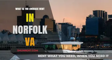 Average Rent in Norfolk, VA: What to Expect in 2023