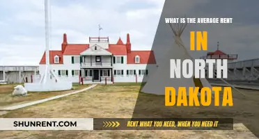 Average Rent in North Dakota: What to Expect in 2023
