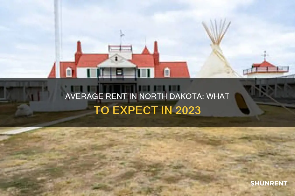 what is the average rent in north dakota