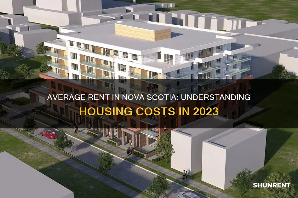 what is the average rent in nova scotia