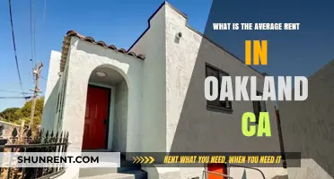 Average Rent in Oakland, CA: What to Expect in 2023