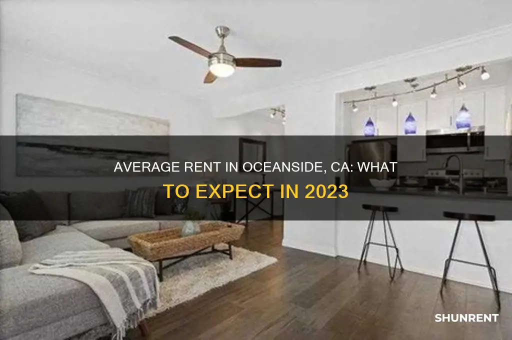 what is the average rent in oceanside ca