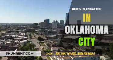 Oklahoma City Rent Trends: Average Costs and What to Expect