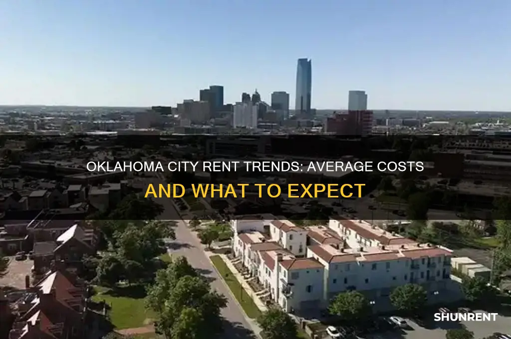 what is the average rent in oklahoma city