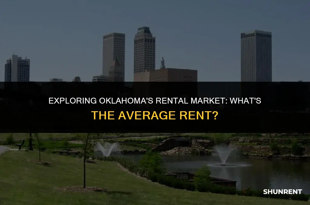 what is the average rent in oklahoma