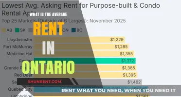 Exploring Ontario's Rental Market: What's the Average Rent?