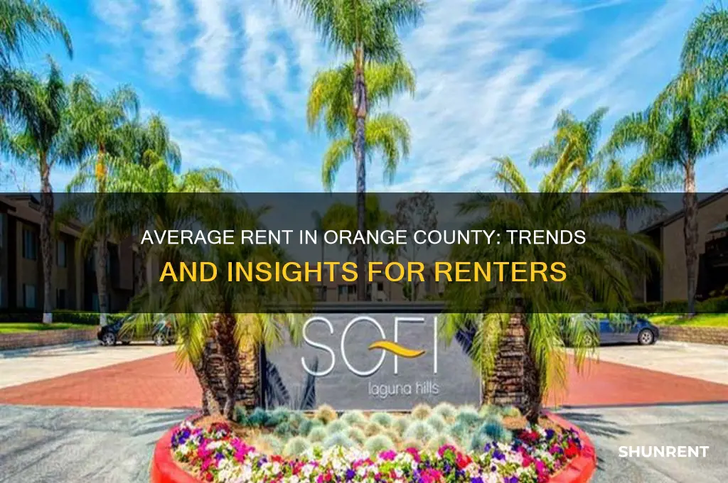 what is the average rent in orange county