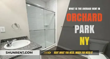 Average Rent in Orchard Park, NY: What to Expect in 2023