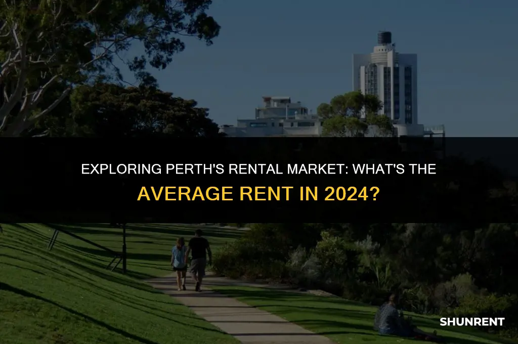what is the average rent in perth